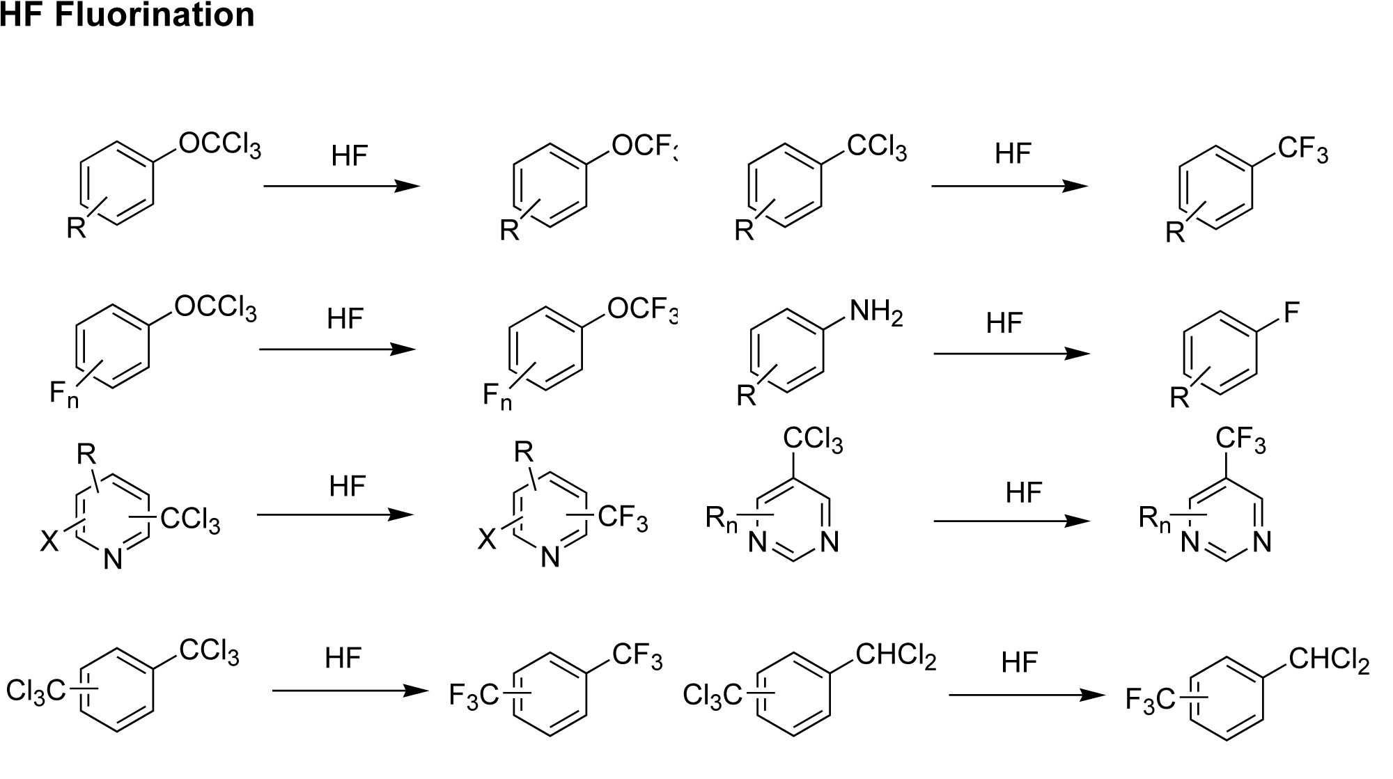 HF_Fluorination_Version_5.png